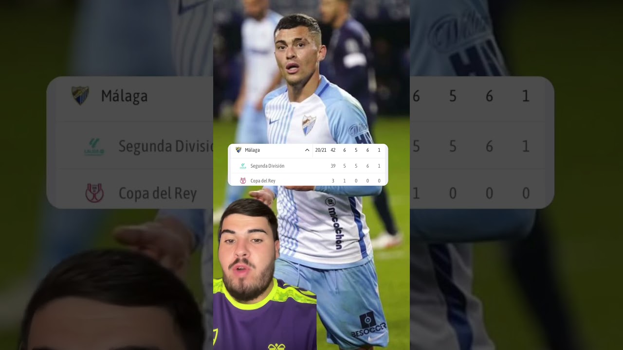 Yanis Rahmani NUEVO FICHAJE del M&aacute;laga CF #badcharly #malaga #malagacf #yanisrahmani