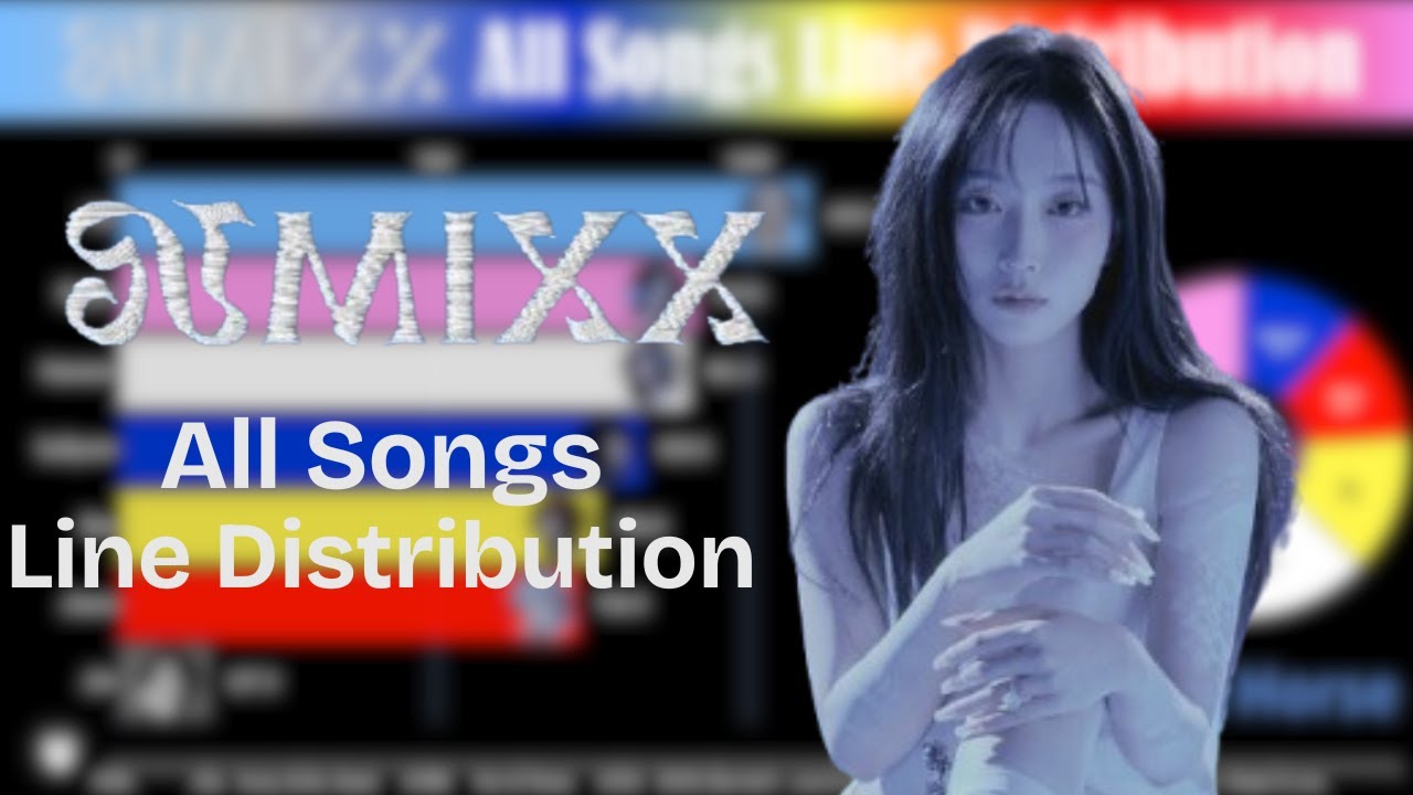 NMIXX (엔믹스) ~ All Songs Line Distribution (from O.O to BLUE VALENTINE)