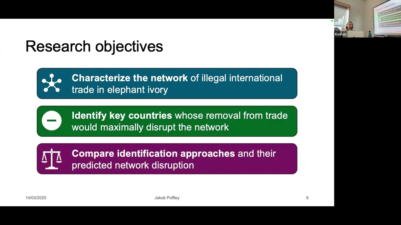 Identifying Key Countries in the Illegal Elephant Ivory Trade Networ