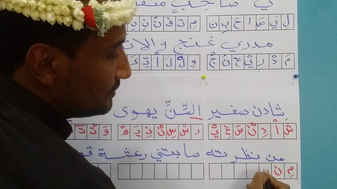 الكتابة على بحر المسحوب