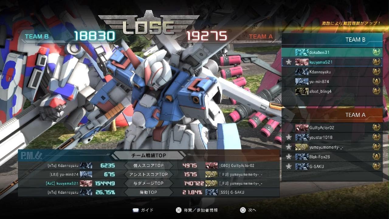 機動戦士ガンダム　バトルオペレーション２　