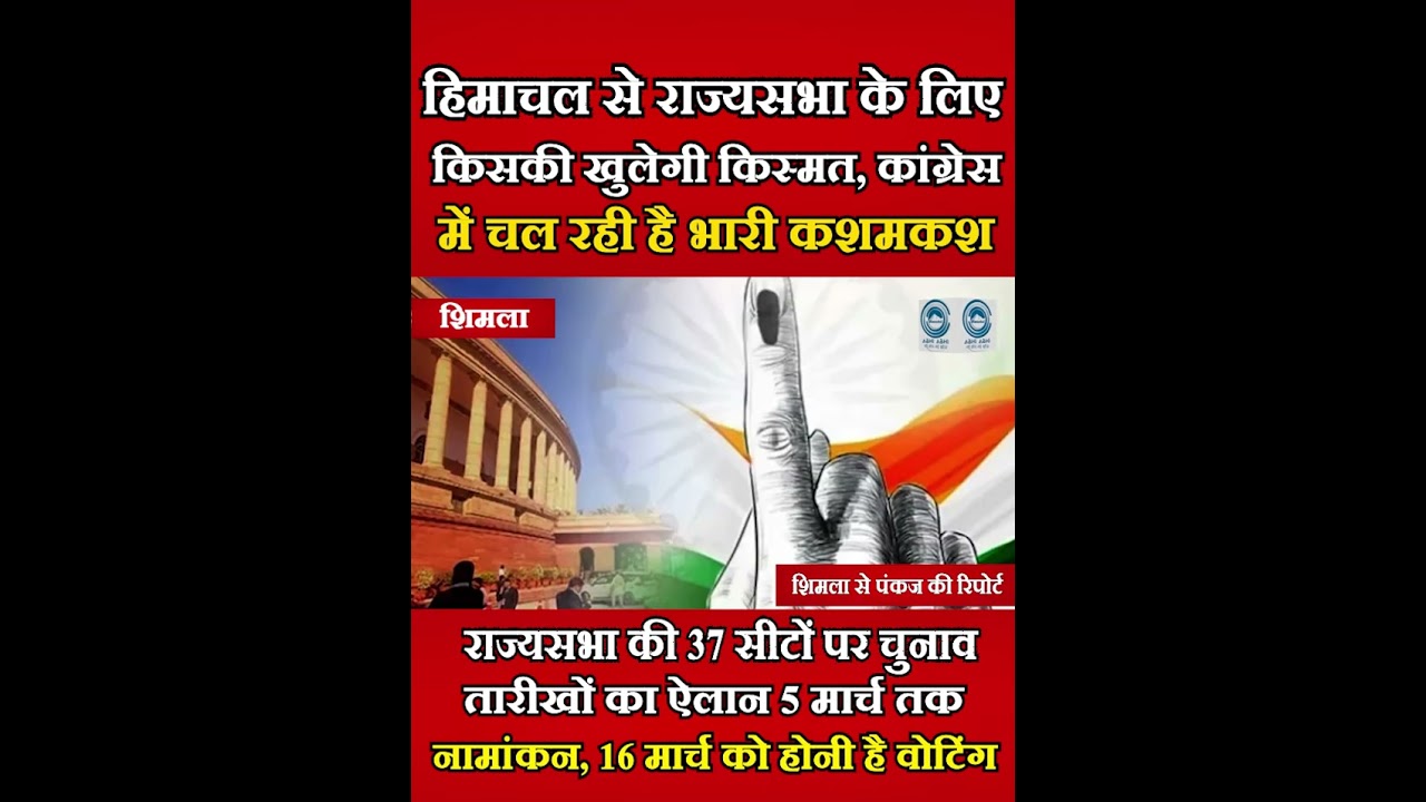 Himachal Congress |  Operation Lotus | Rajya Sabha Elections |