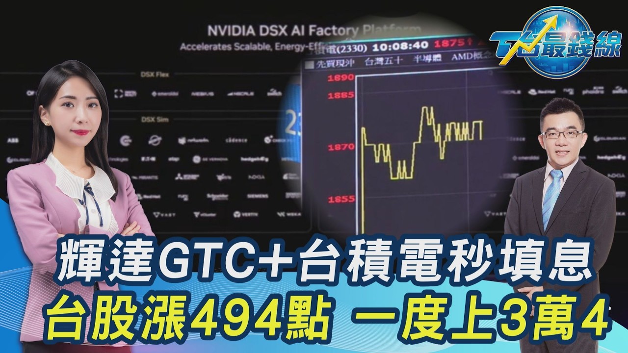 GTC點兵+台積電秒填息! 台股漲494點收復月線 群創差點漲停... 記憶體一路衝20260317｜主播#張蕙纖｜T台最錢線 PODCAST｜【#TVBS財經 X #TVBS新聞】