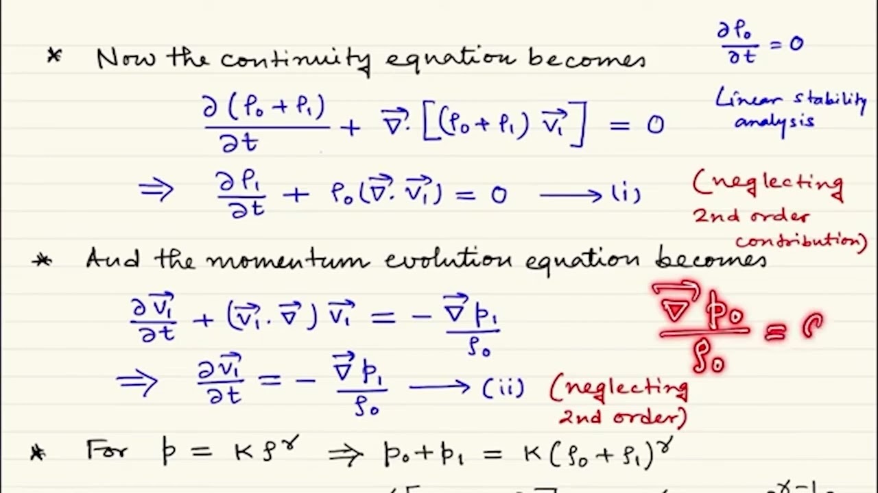 Weak perturbation in a compressible fluid: sound wave #swayamprabha
