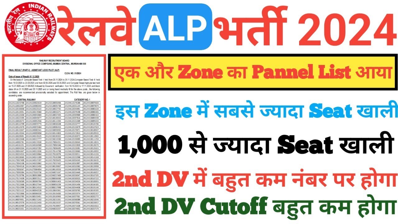 RRB ALP 1st Panel List🔥,RRB ALP DV Review,RRB ALP,|RRB ALP Final Cutoff 2024,RRB ALP CBAT T-Score