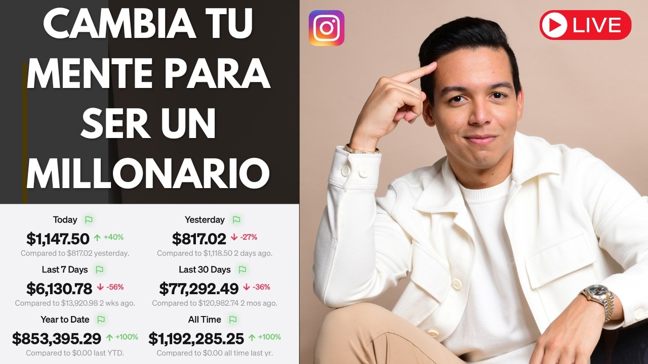 Cómo Multiplicar tus Ingresos Cambiando tu Mente (La Regla de los 4 Niveles Crear Riqueza)