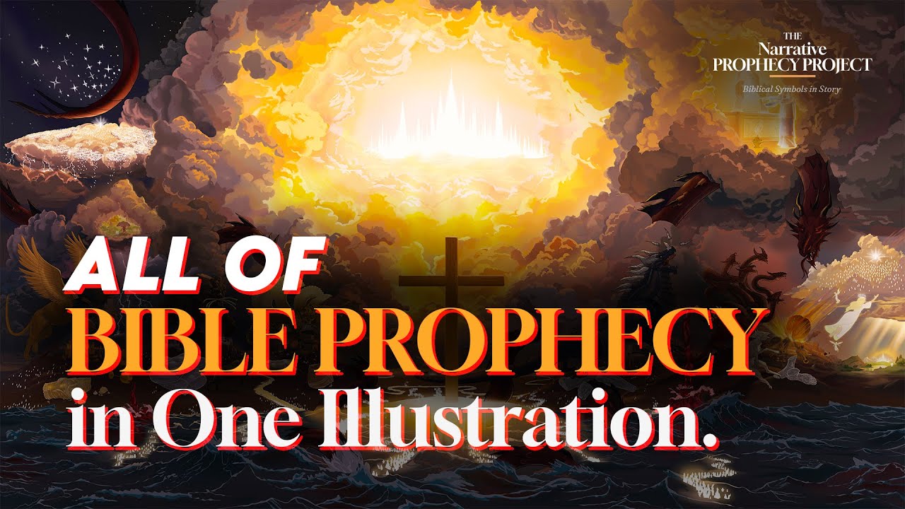 All of Bible Prophecy Tour Video - Daniel & Revelation
