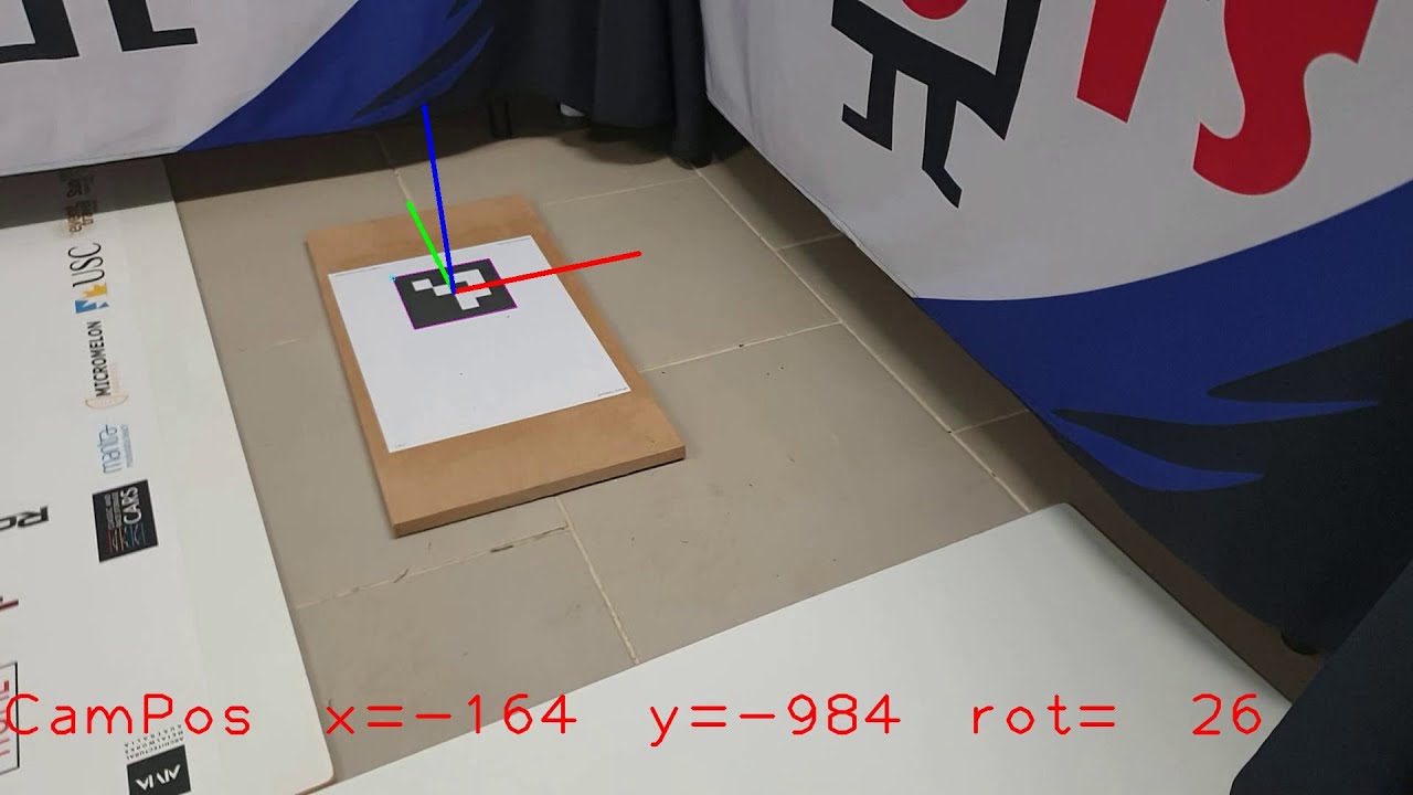 Aruco using OpenCV on Raspberry Pi - Part 1 setup