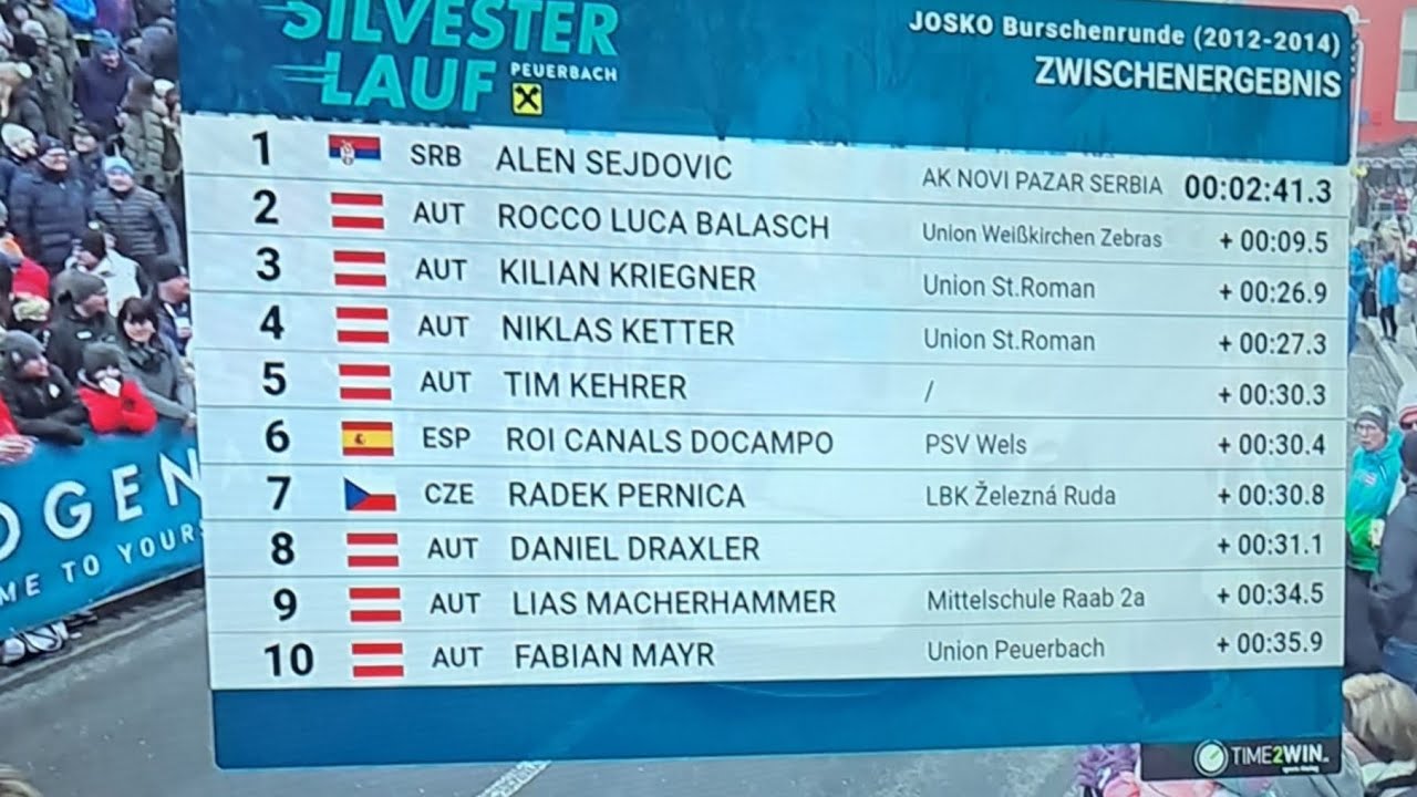 Alen Sejdovic   31.12.2023  Silvesterlauf Peuebach