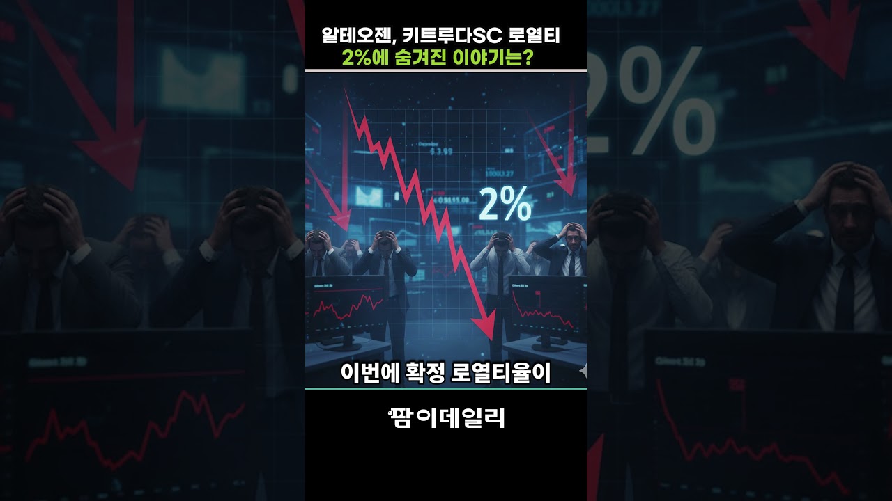 알테오젠, 키트루다SC 로열티 2%에 숨겨진 이야기는? #팜이데일리 #알테오젠 #키트루다큐렉스 #로열티