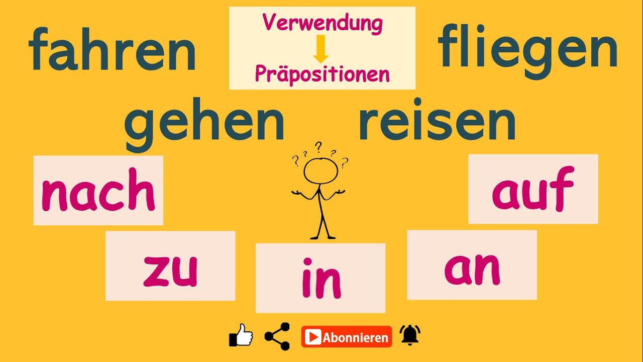 Wann und vor was benutzen wir diese Präpositionen: nach- zu- in- an- auf |Regeln + Beispielsätze