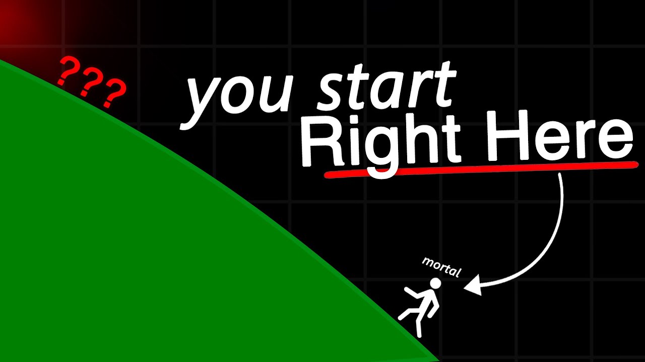 Here is the #1 PROVEN Cultivation Path EXPLAINED