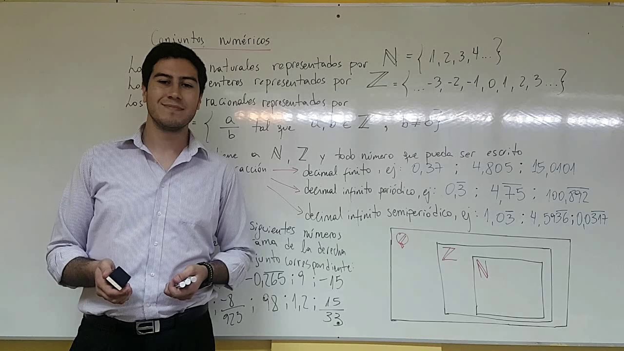 Conjuntos numéricos (primero medio)
