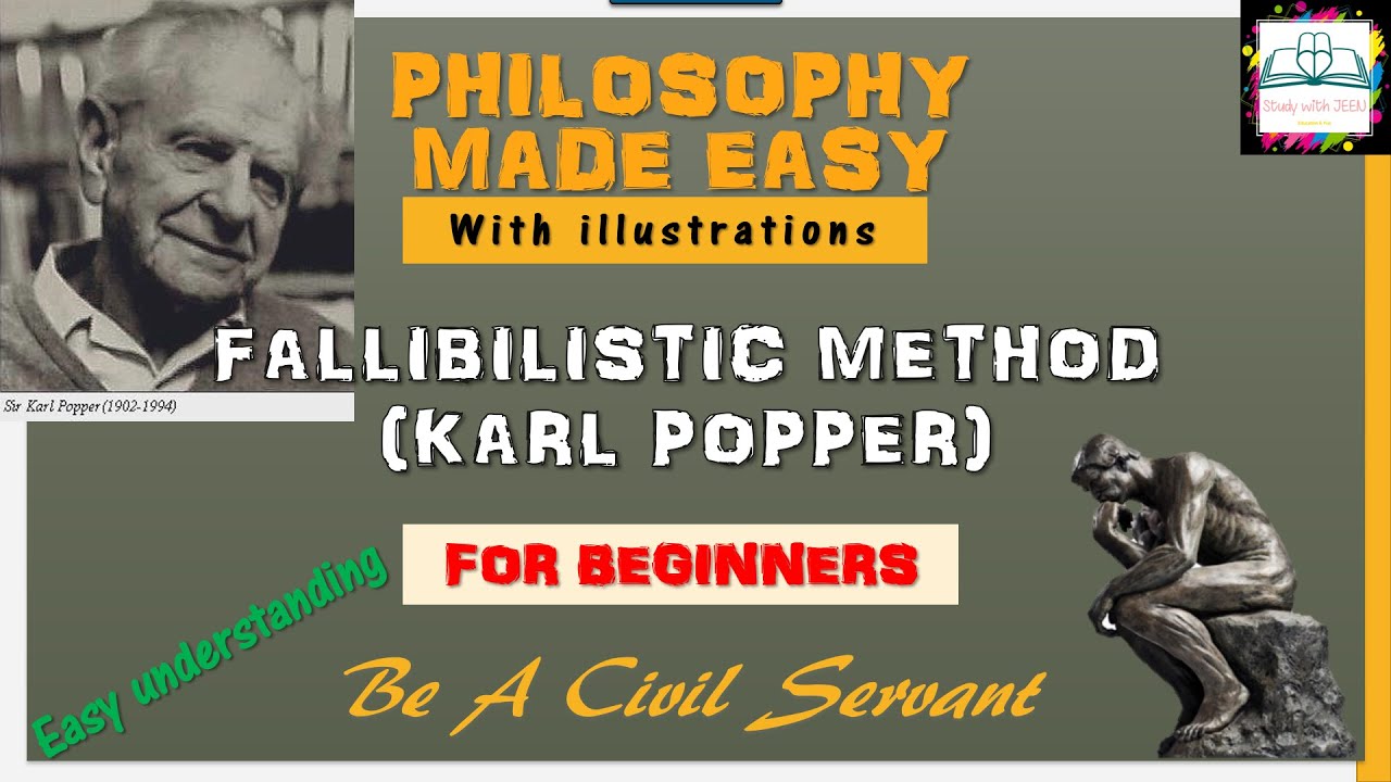 Philosophy| Karl Popper| Fallibilistic Method| For Beginners