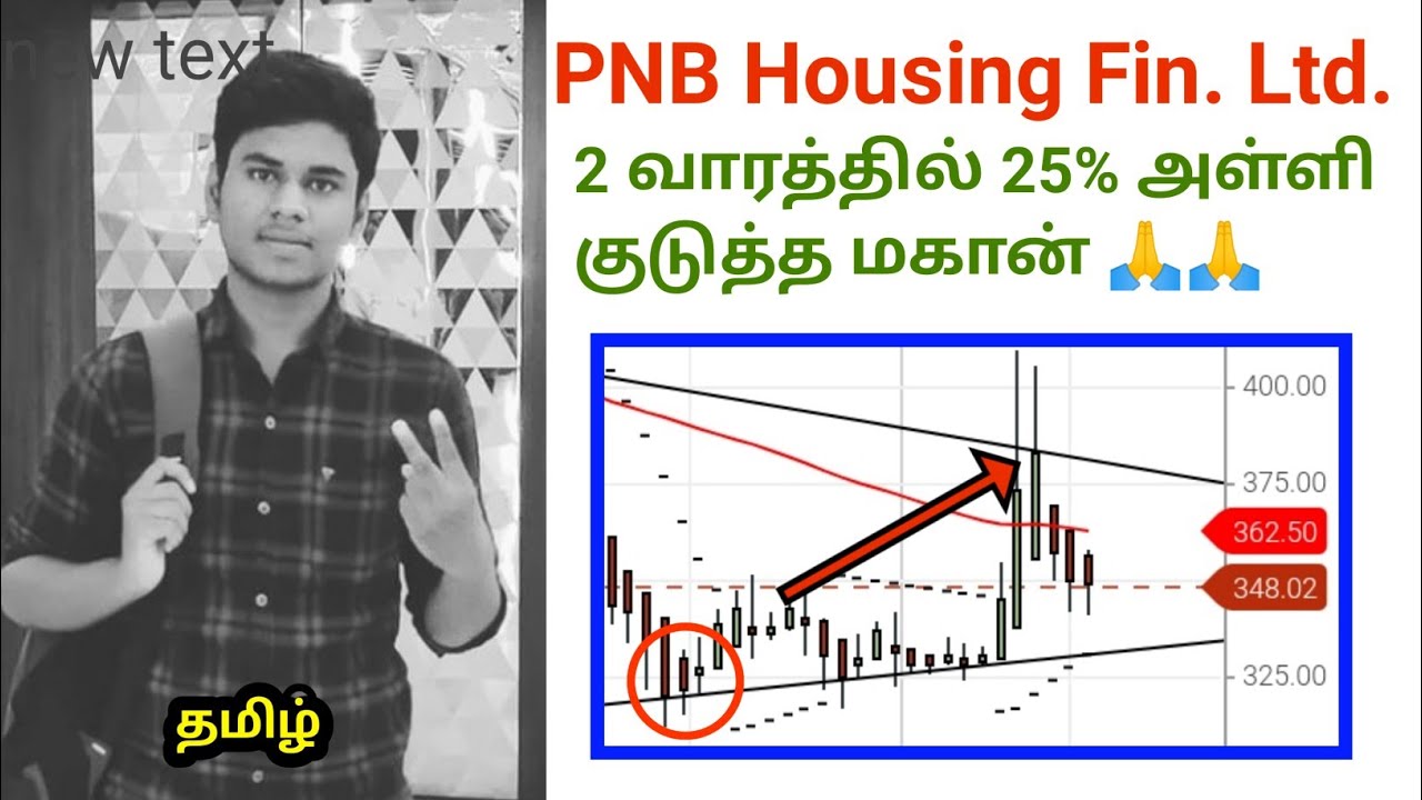 PNB Housing Fin. Ltd. Share Latest Update | Share market Tamil | Punjab National Bank news