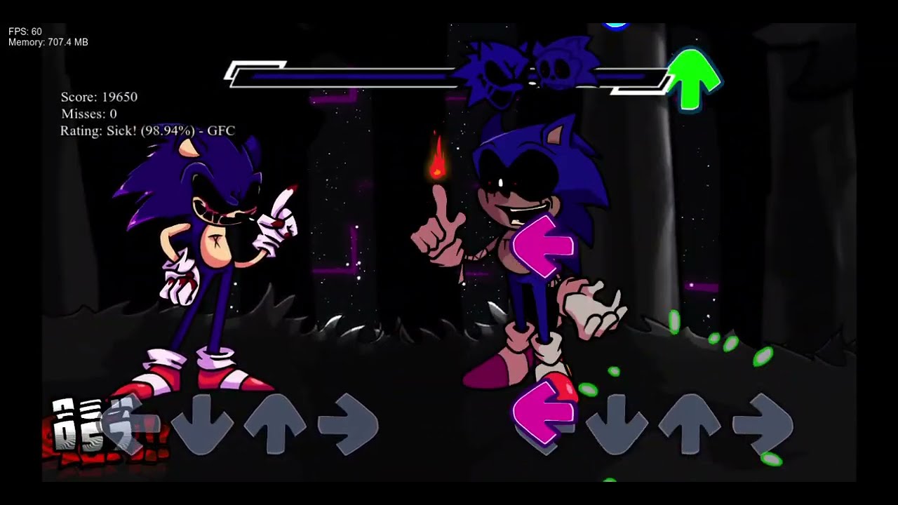 Delusion chart (YCR vs Sonic Diablo)