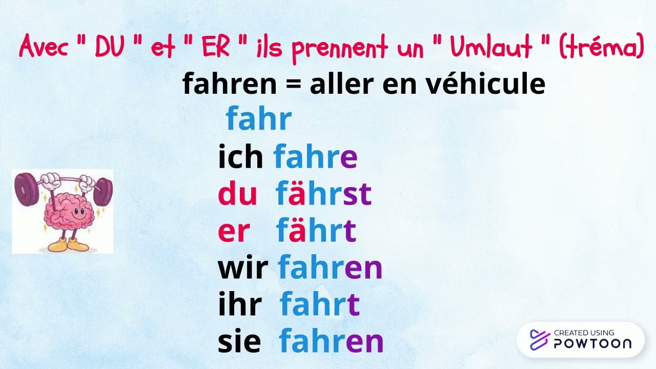 Les verbes forts en A en allemand