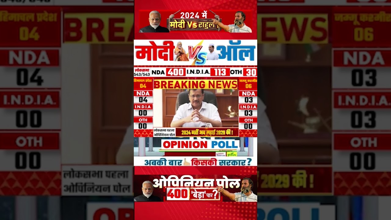 lok sabha opinion poll 2024 , | Narendra Modi | Rahul Gandhi | BJP | INDIA vs NDA | 2024 election