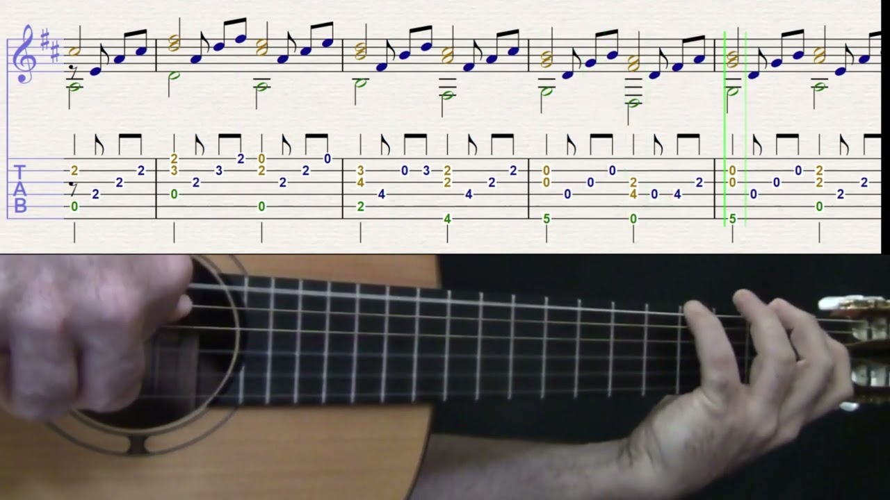 Canon Pachelbel, Tutorial Video N 2 Re partitura y TAB