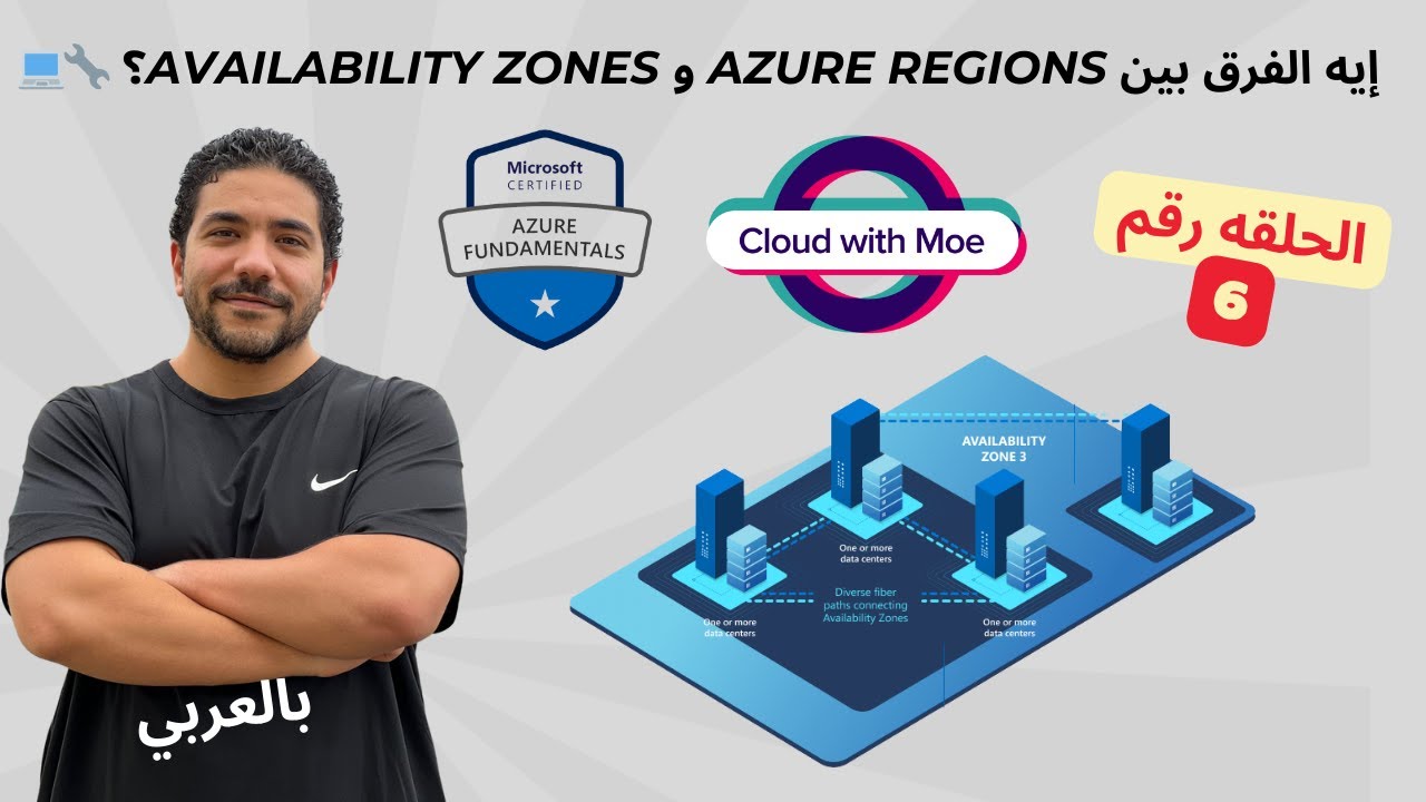 [6] Az-900 | Azure Regions & Availability Zones - Arabic | شرح