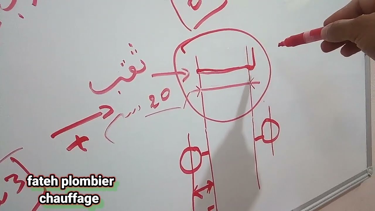 طريقة حساب وتقويس النحاس (معلومات للمبتدئين)ج1