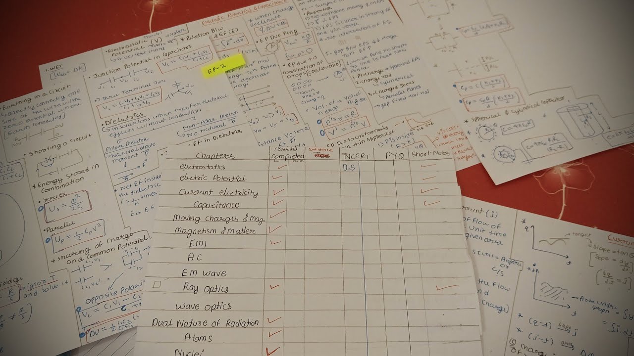 My strategy for physics exam class 12th cbse