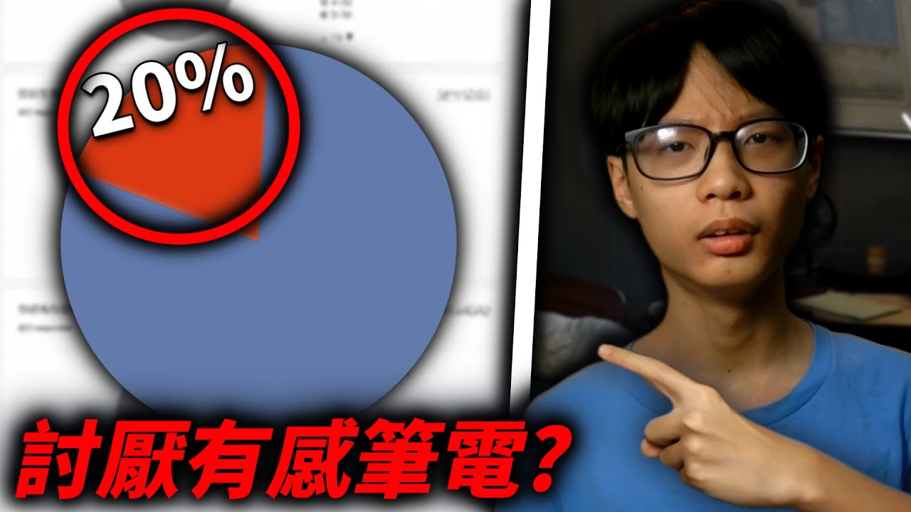ROBLOX中文圈的未來還有救嗎?(問卷調查結果)