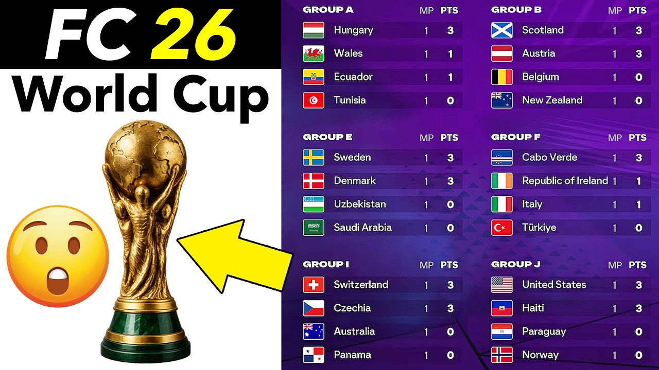 The 2026 World Cup in FC 26 Is HERE! - Full Details