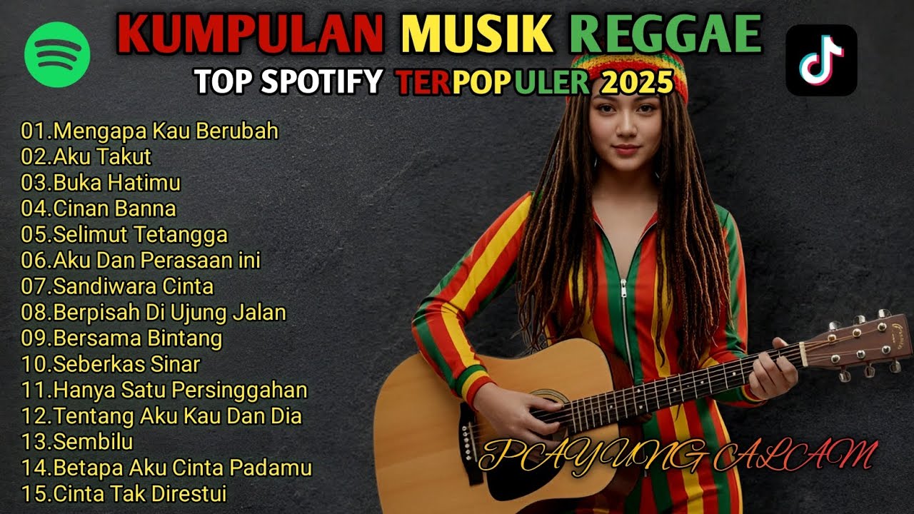 Viral Di Tahun ini ‼️🎵 Full Album Reggae Terbaik – Musik Cover Reggae Version