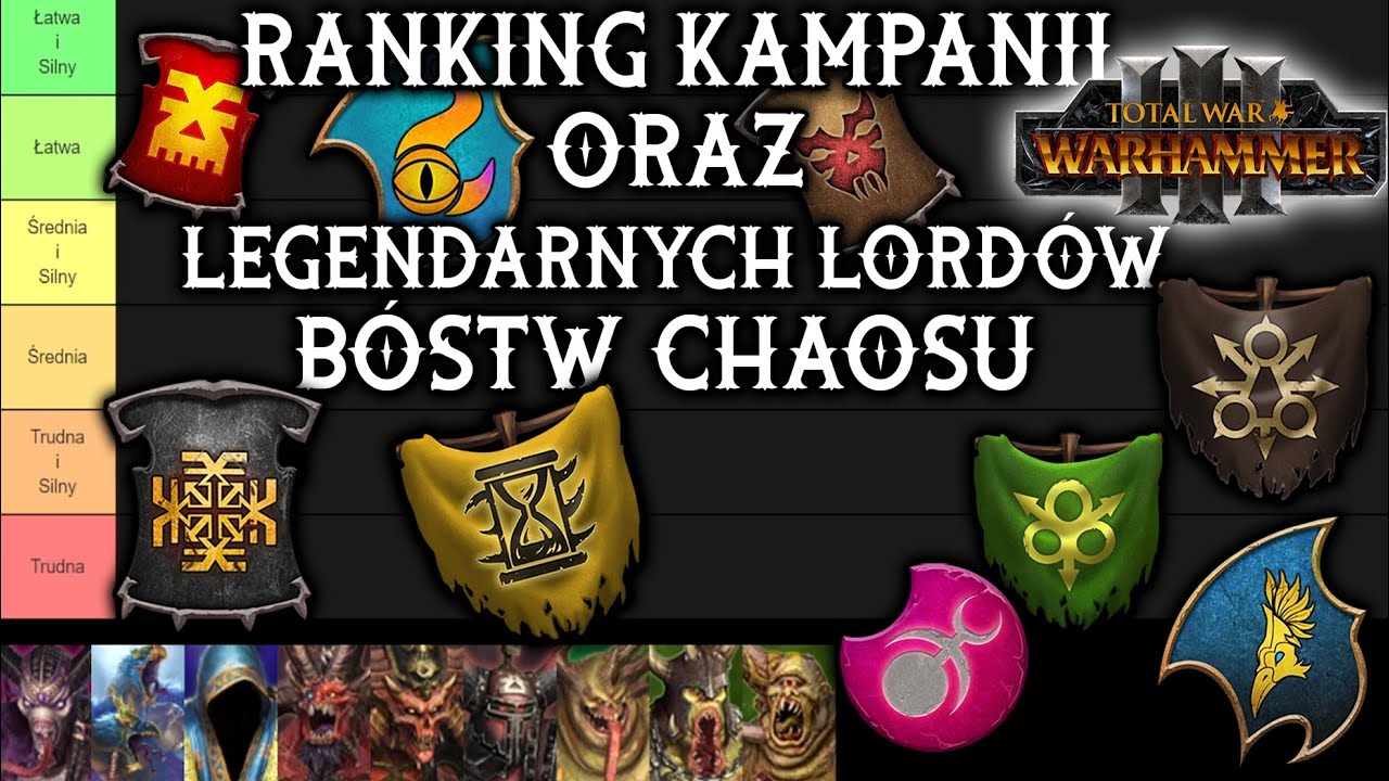 Ranking Trudności Kampanii Oraz Siły Legendarnych Lordów Bóstw Chaosu Total War Warhammer 3