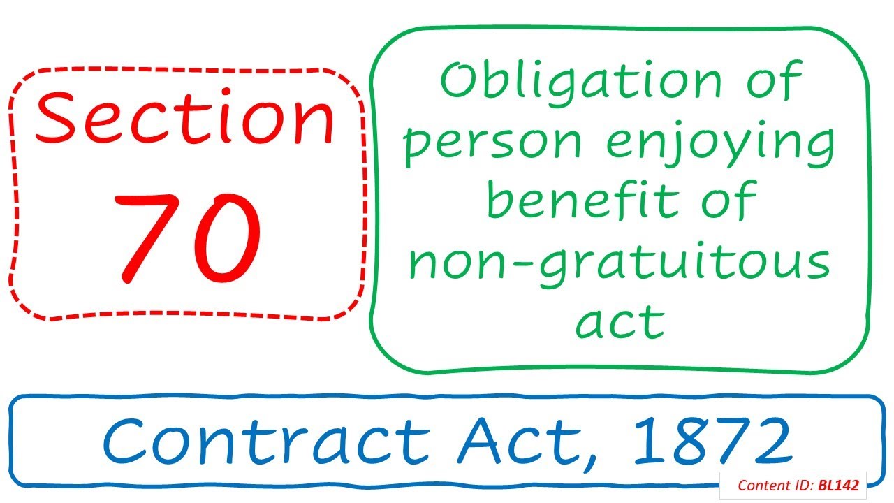 Section 70 Obligation of person enjoying benefit of non-gratuitous act | Contract Act, 1872 (BL142)