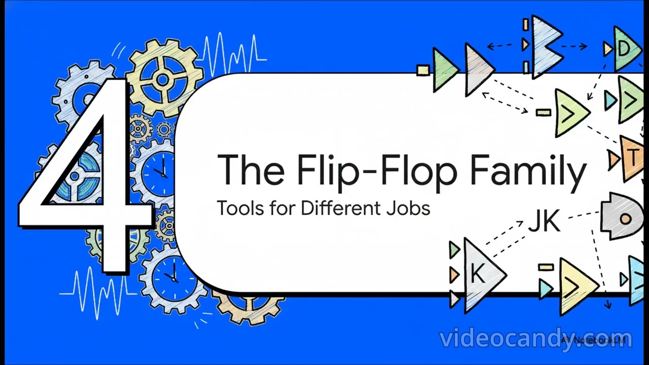 Memory  Latches & Flip Flops #microcontrollers #microprocessor #education #memory