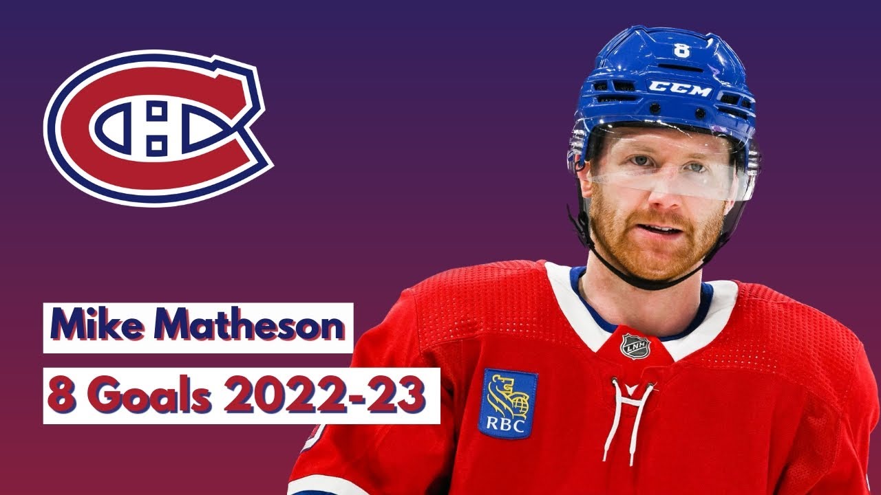 Mike Matheson (#8) All 8 Goals of the 2022-23 NHL Season