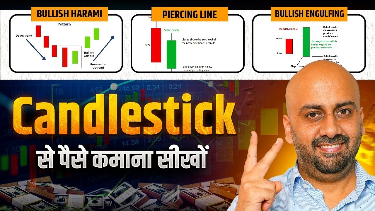 Bullish Candlestick Patterns Every Trader Must Know! Dhan