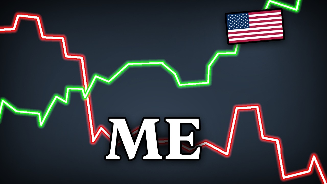 Investing $5000 into stocks to see what happens in a year (vs S&P 500)