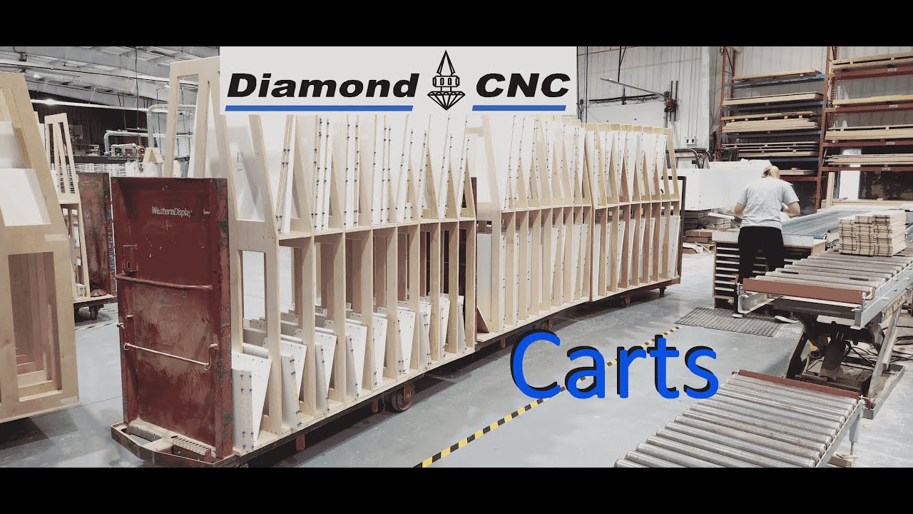 The one about carts