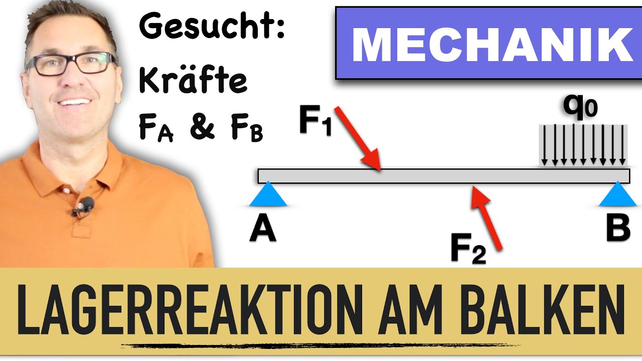 Lagerberechnung Balken | Auflager | Loslager | Festlager | Streckenlast | Schräge Kräfte