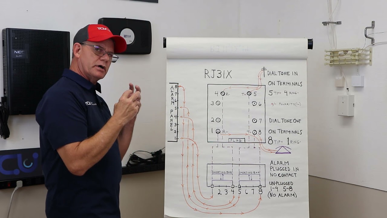 RJ31X Burglar and Fire alarm Pinouts and Wiring part 2