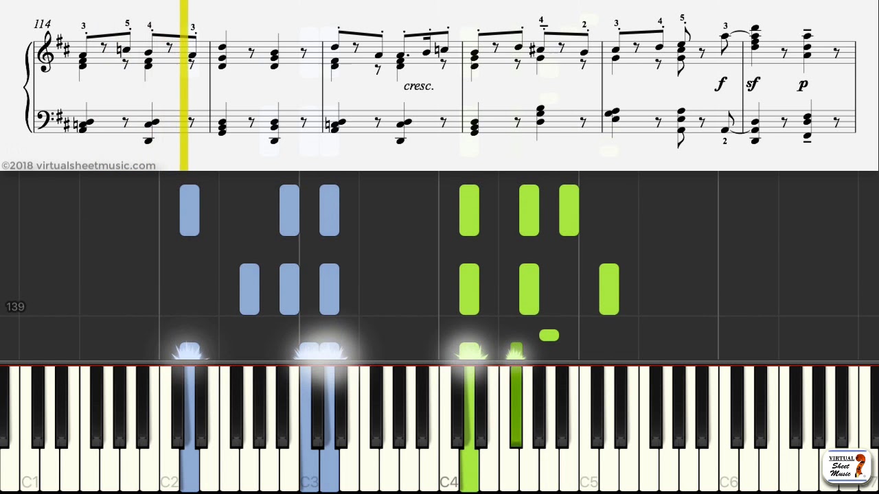 Learn Funeral March of a Marionette Sheet Music by Gounod - Keyboard Practice Video