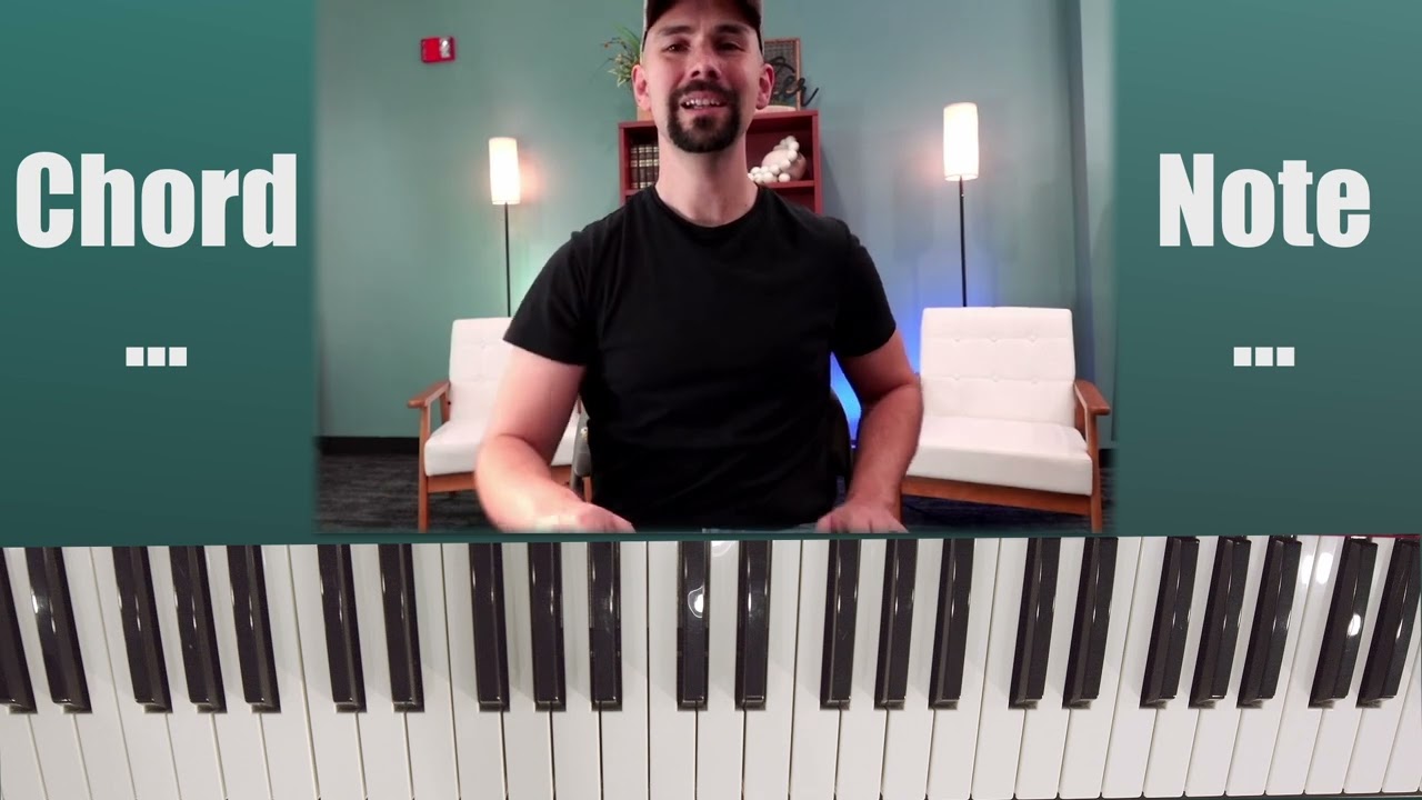 Angels We Have Heard on High Piano Melody & Chords Tutorial