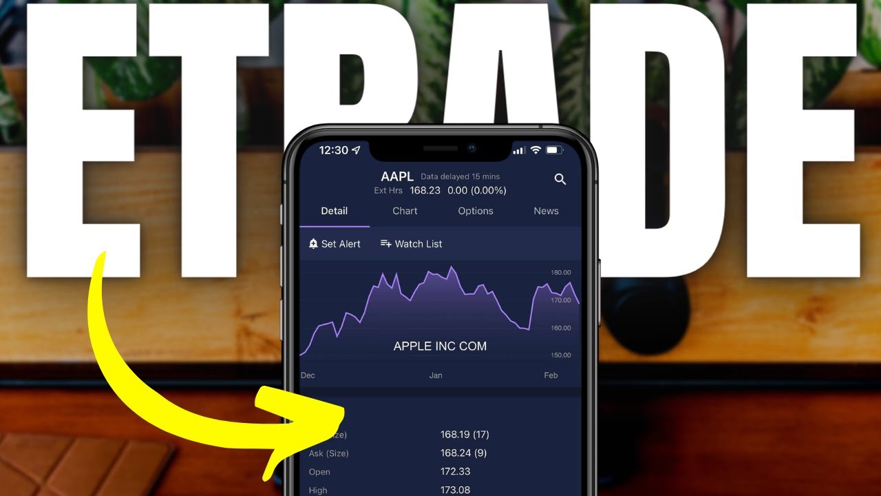 Учебное пособие по мобильному приложению Power Etrade для начинающих | Пошаговое руководство по т...