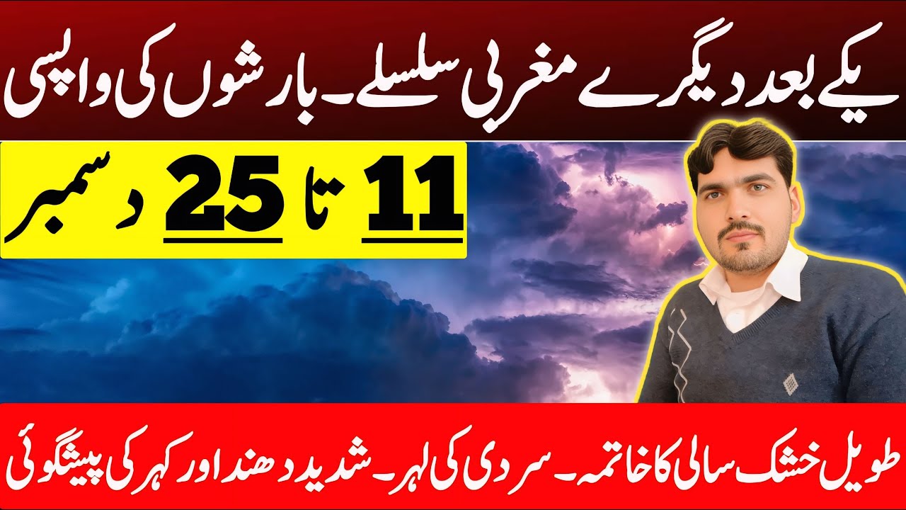 Weather Update Today | Snowfall & Rain's Prediction | Weather Forecast Pakistan