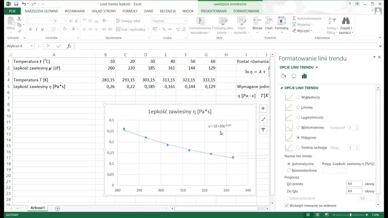 MS Excel - Linia trendu - lepkość zawiesiny
