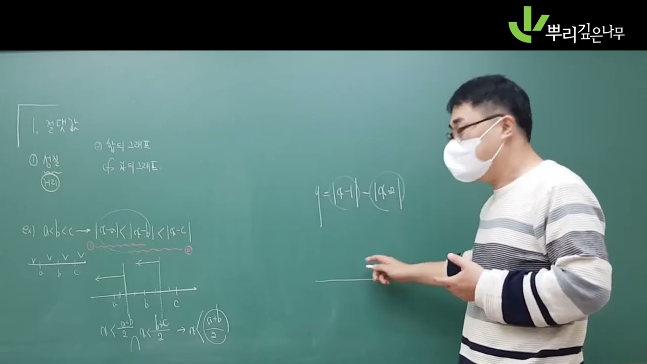 09 공통수학1 여러 가지 부등식1