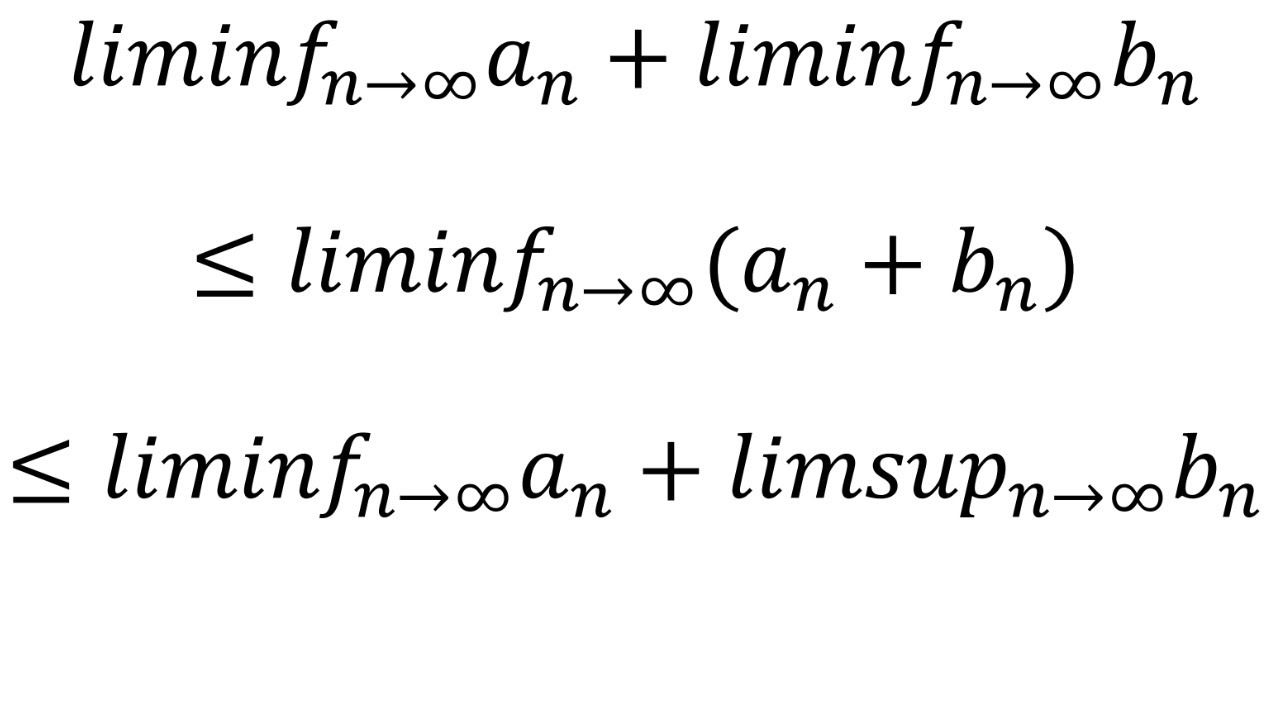 Some inequalities of liminf and limsup