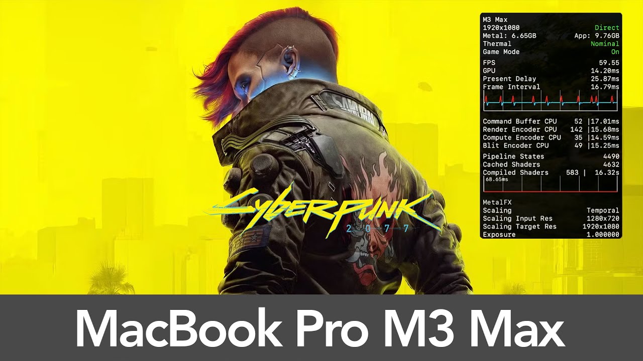MacBook Pro M3 Max Cyberpunk 2077 - Performance
