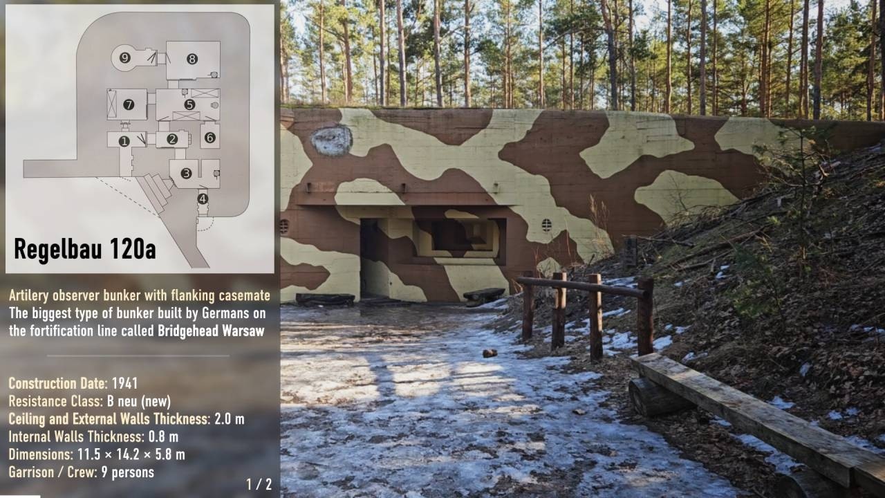 Восстановленные бункеры ВОВ, где до сих пор живут люди