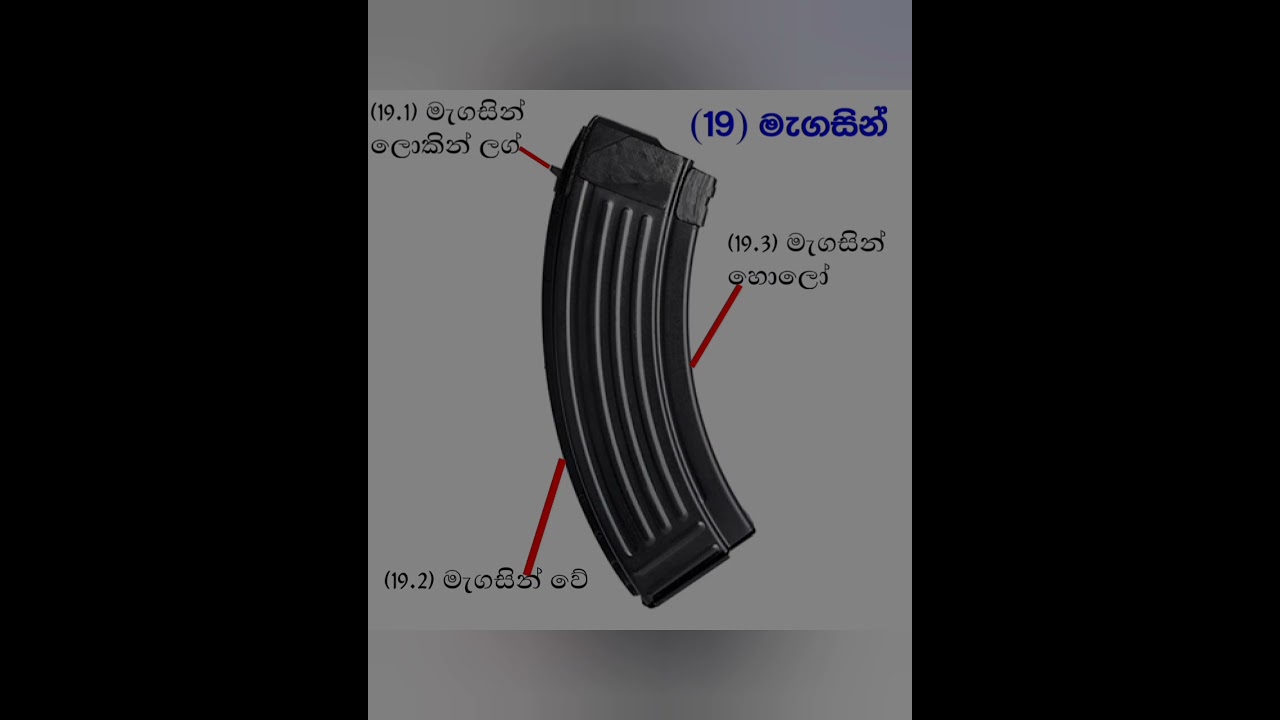 ටී 56 අවියේ කොටස්, T 56 Weapon Parts