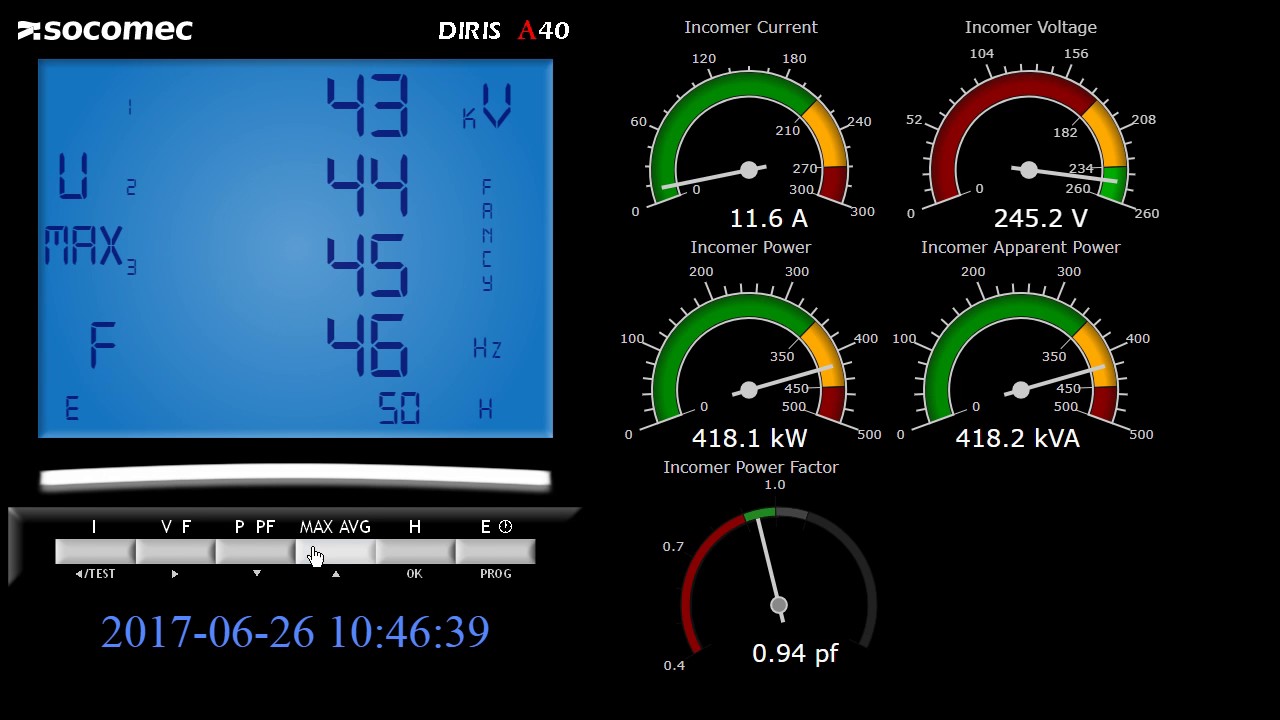 SOCOMEC DIRIS A40 Face-plate with gauges