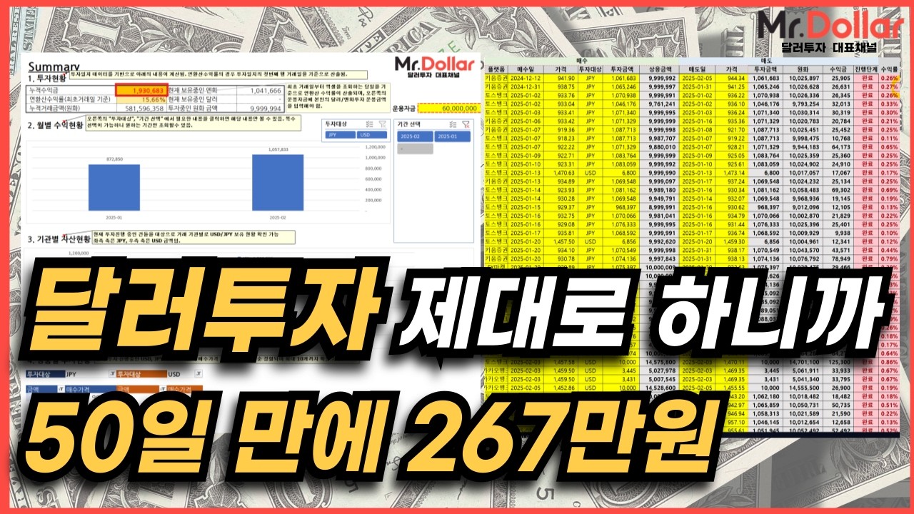 달러투자, 한국인 98%는 아직도 제대로 몰라요 (Feat. 토스)